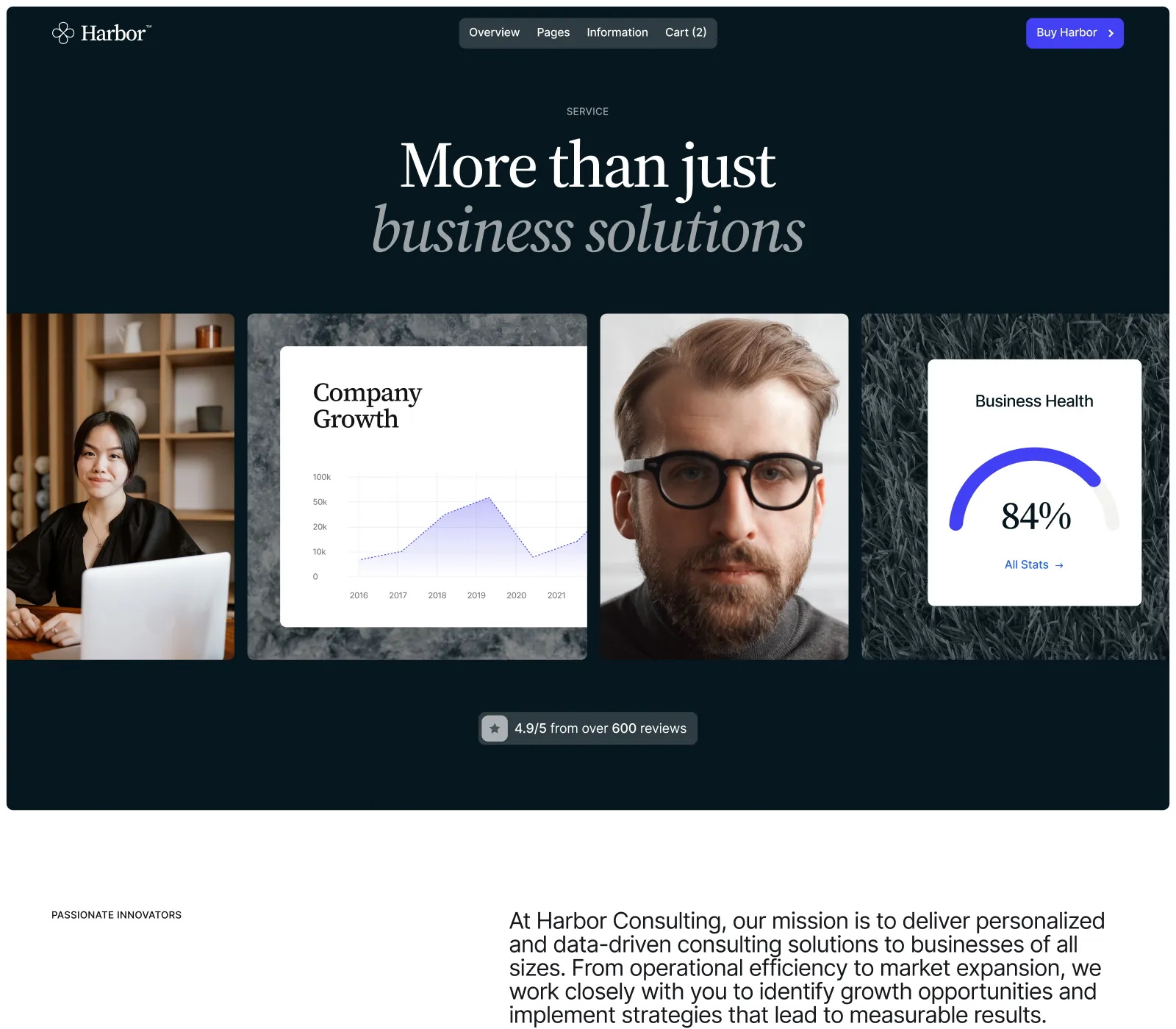 Websites